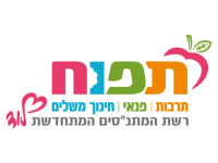 תפוח